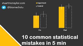 Ten Statistical Mistakes in 5 Min [upl. by Nodnas787]